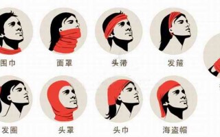 眼罩怎么套在眼镜上，眼罩怎么套在眼镜上视频
